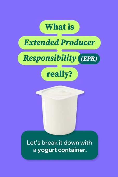 What is Extended Producer Responsibility?